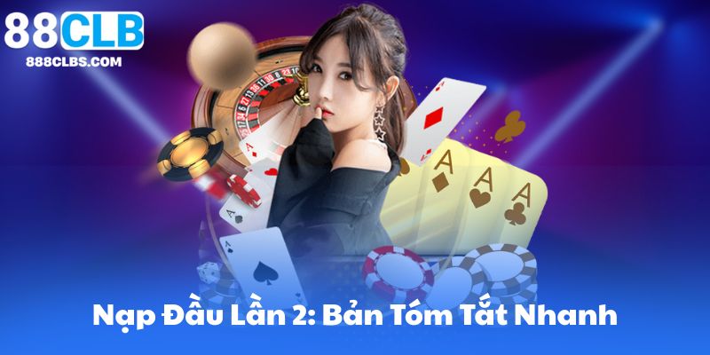 Nạp Đầu Lần 2 | Khuyến Mãi Đặc Biệt 88CLB 6 Nạp Đầu Lần 2: Bản Tóm Tắt Nhanh